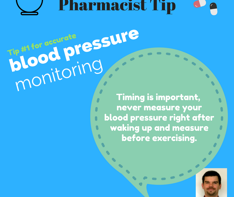 Blood Pressure Tip of the week